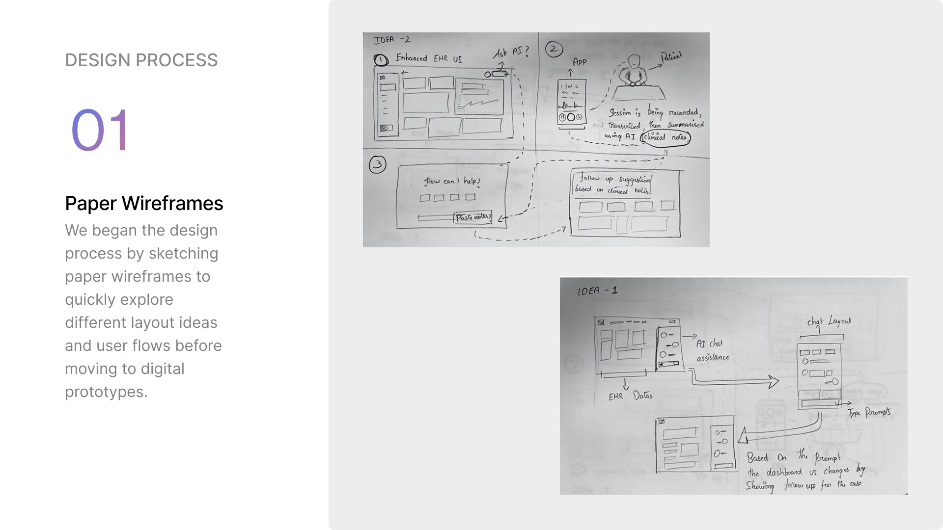 Paper wireframes