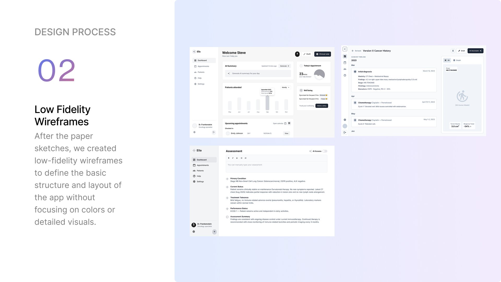 Low fidelity wireframes